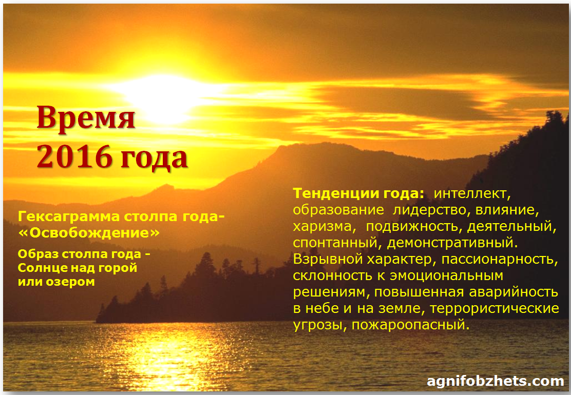 Лунный календарь фаза луны октябрь 2013